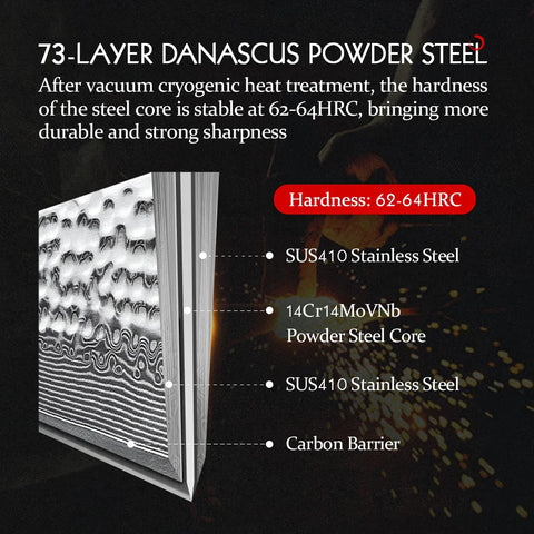 Master Series Slicing Knife – 73-Layer Powder Damascus Steel