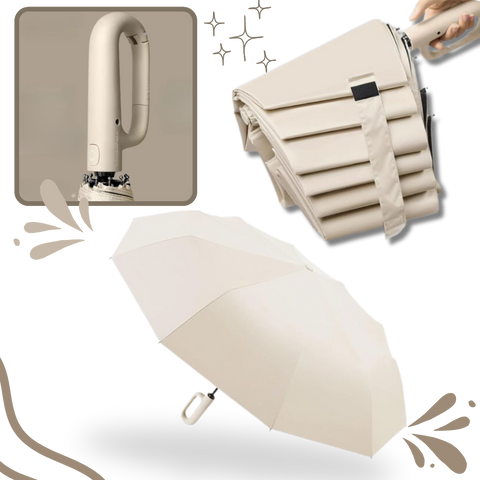 Wind Resistant Umbrella – Compact & Durable Design